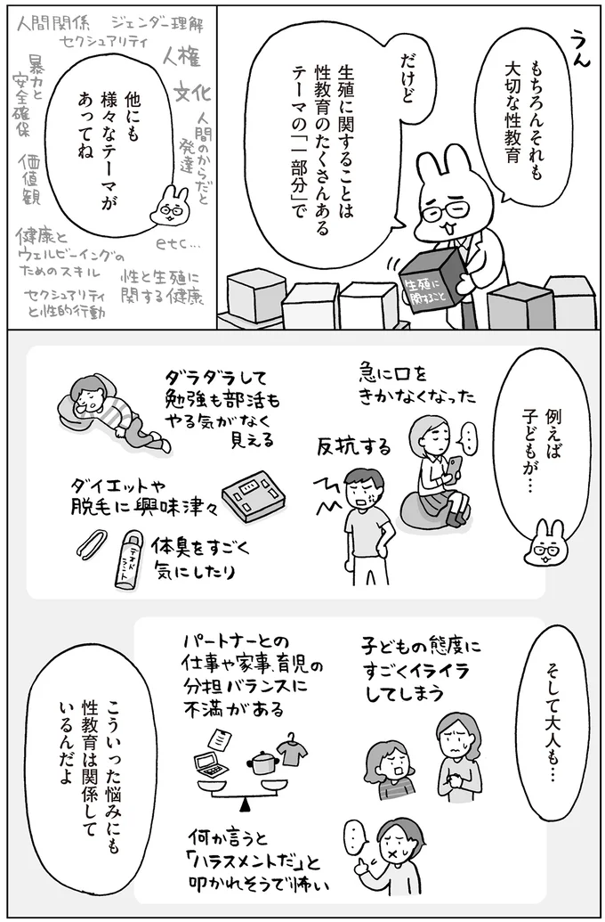 『おうち性教育はじめます 思春期と家族編』より