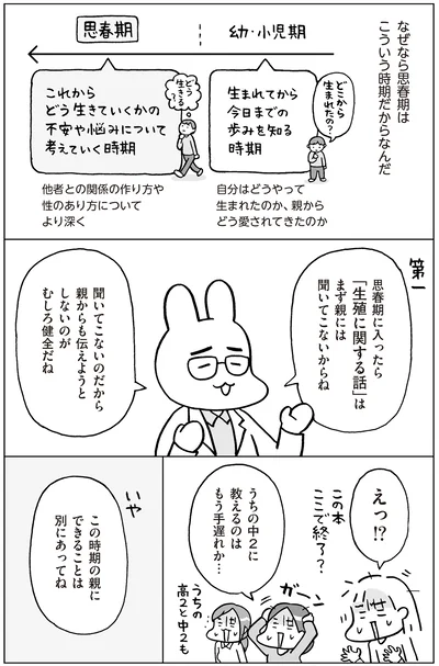 『おうち性教育はじめます 思春期と家族編』より