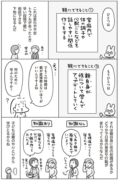 『おうち性教育はじめます 思春期と家族編』より