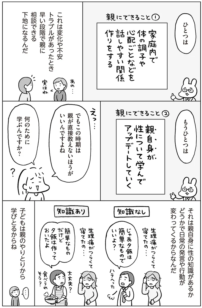 『おうち性教育はじめます 思春期と家族編』より
