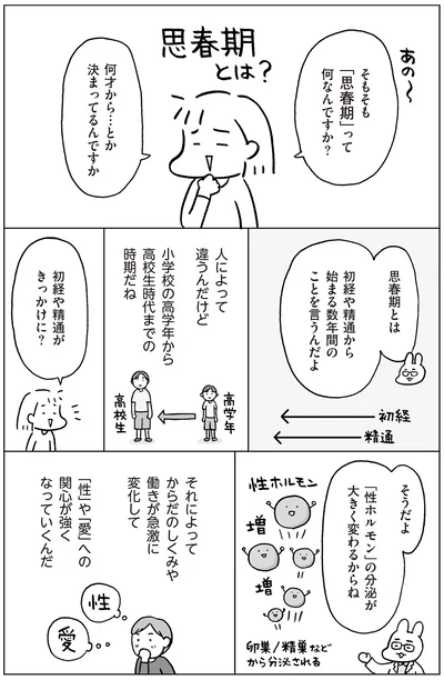 『おうち性教育はじめます 思春期と家族編』より