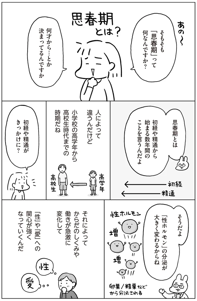 『おうち性教育はじめます 思春期と家族編』より