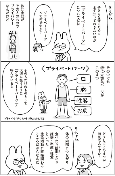 『おうち性教育はじめます 思春期と家族編』より