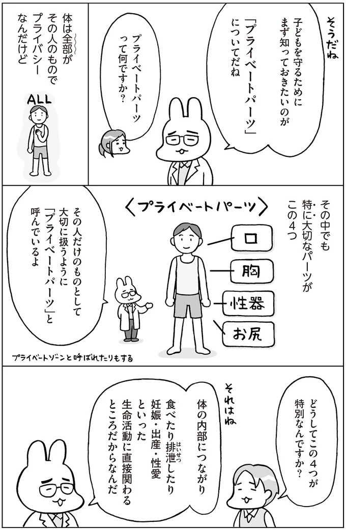 『おうち性教育はじめます 思春期と家族編』より