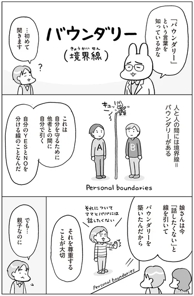 『おうち性教育はじめます 思春期と家族編』より
