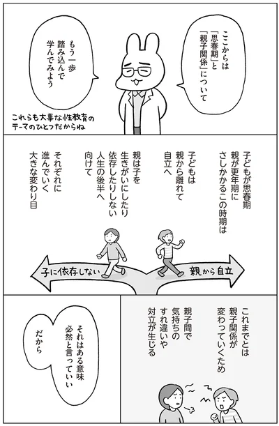 『おうち性教育はじめます 思春期と家族編』より