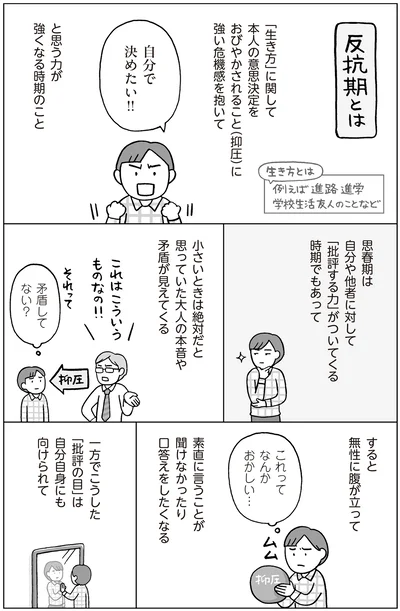 『おうち性教育はじめます 思春期と家族編』より