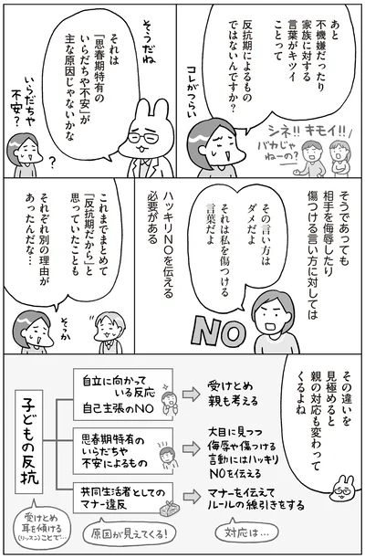 『おうち性教育はじめます 思春期と家族編』より