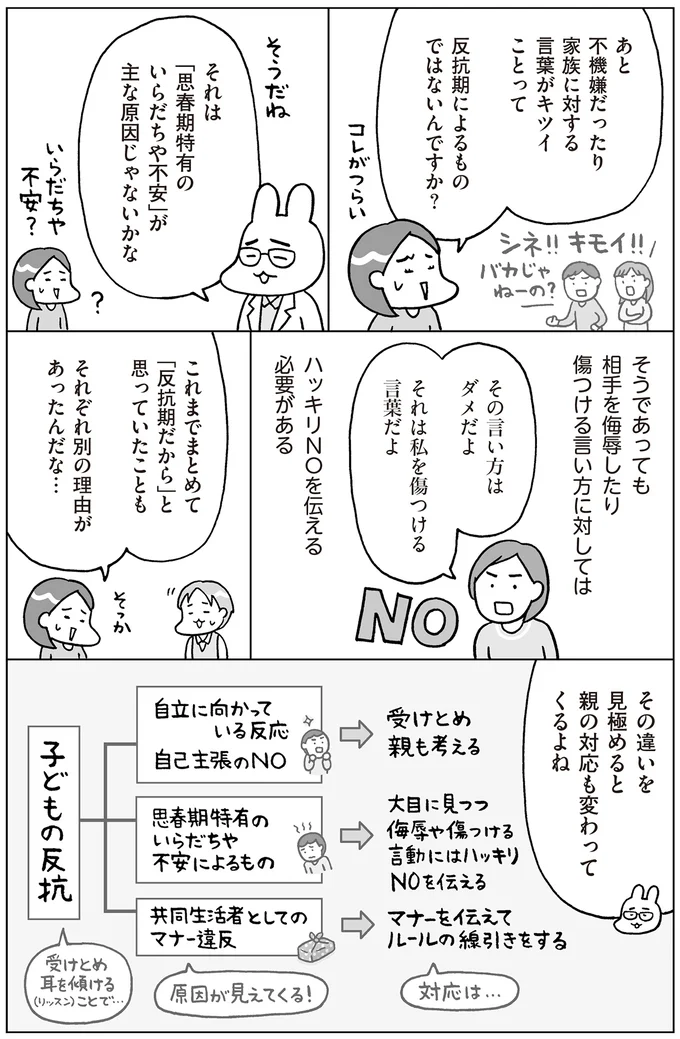 『おうち性教育はじめます 思春期と家族編』より