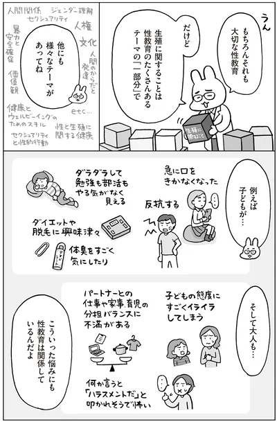 様々なテーマがあってね