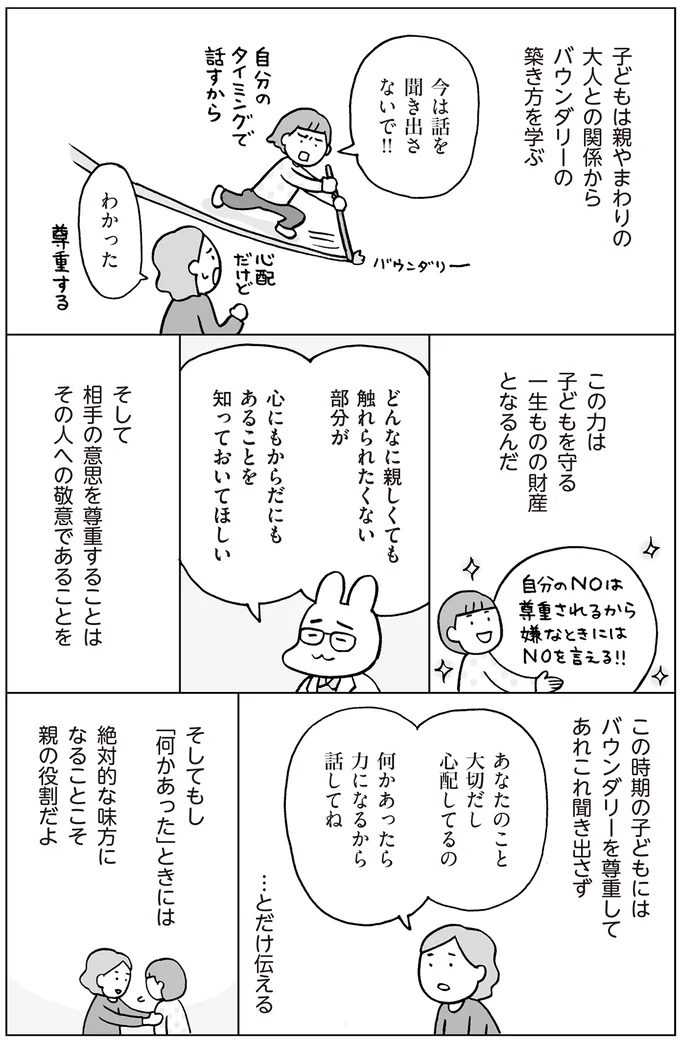 バウンダリーを尊重して