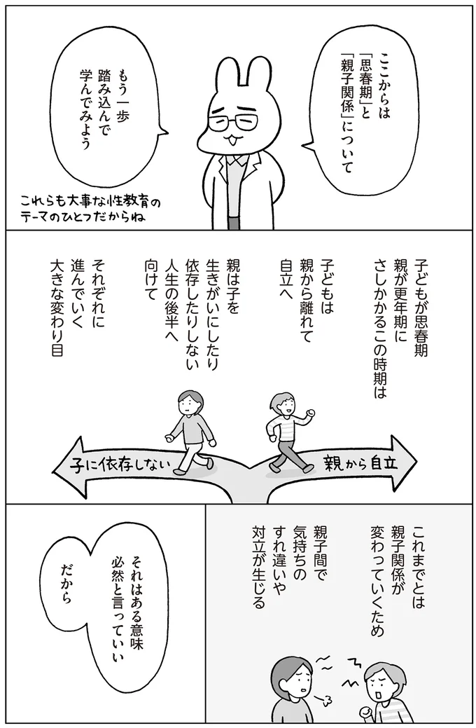 「思春期」と「親子関係」