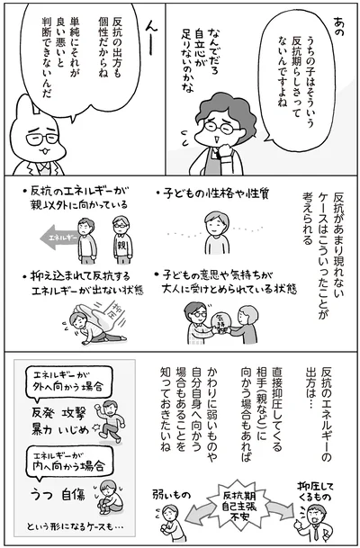 反抗の出方も個性だからね