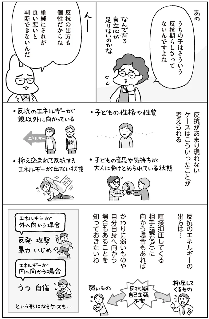 反抗の出方も個性だからね
