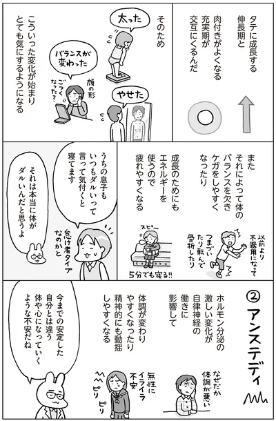疲れやすくなる