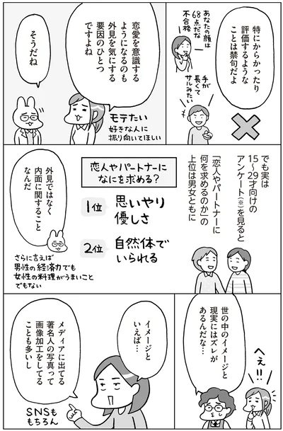 恋人やパートナーになにを求める？