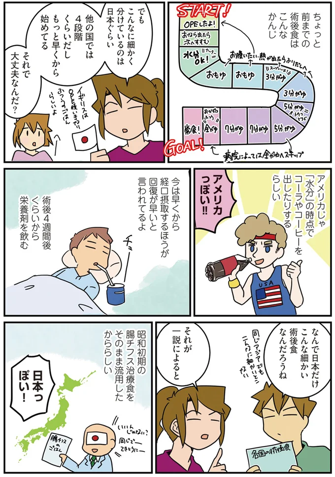 『腐女医の医者メシ！』より