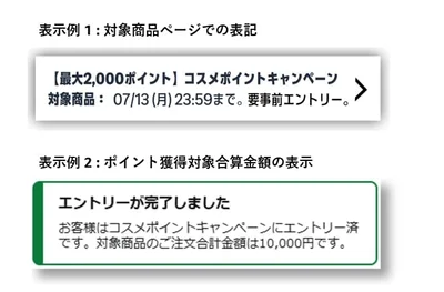 対象商品表示