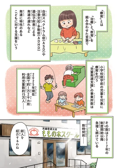 「療育」とは