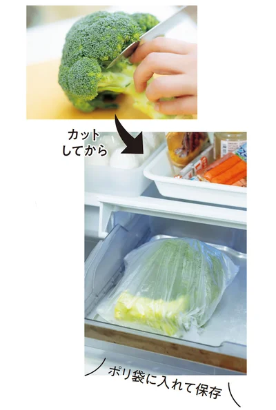 ブロッコリーやもやしは、チルドルームでの保存がおすすめ