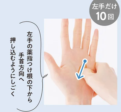 左手の薬指つけ根の下から手首方向へ押し込むようにしごく