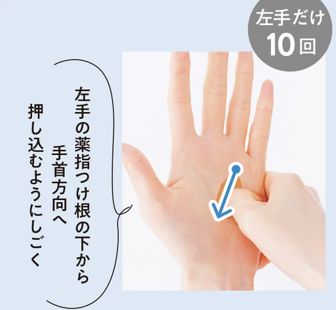 左手の薬指つけ根の下から手首方向へ押し込むようにしごく