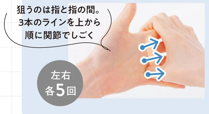 3本のラインを上から順に関節でしごく