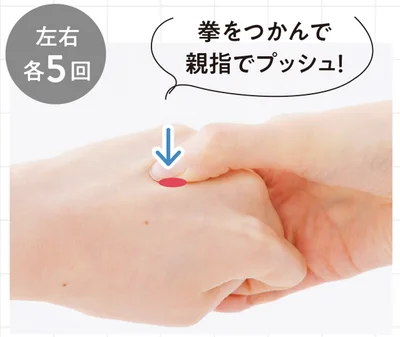 拳をつかんで親指でプッシュ！