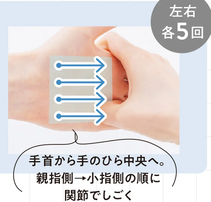 手首から手のひら中央へ