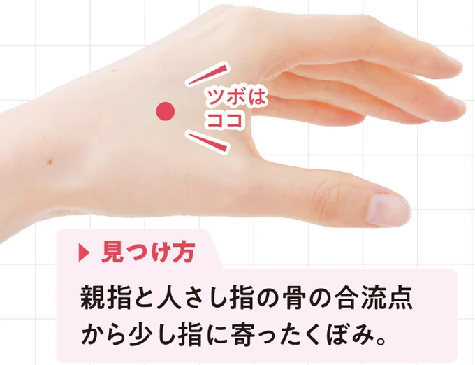 首から上の巡りを整えるツボ