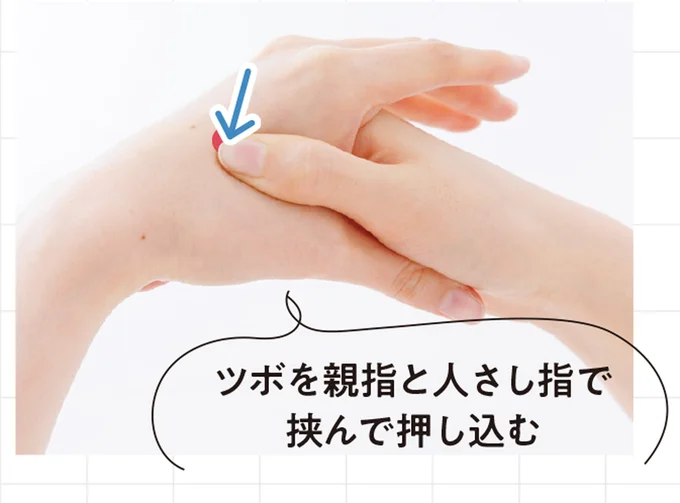 ツボを親指と人さし指で挟んで押し込む