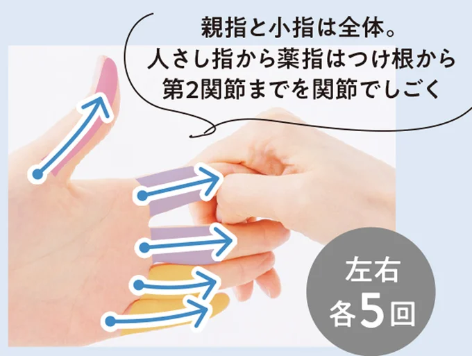 1本ずつ丁寧にほぐしましょう