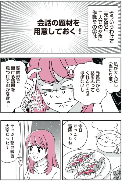 会話の題材を用意しておく！