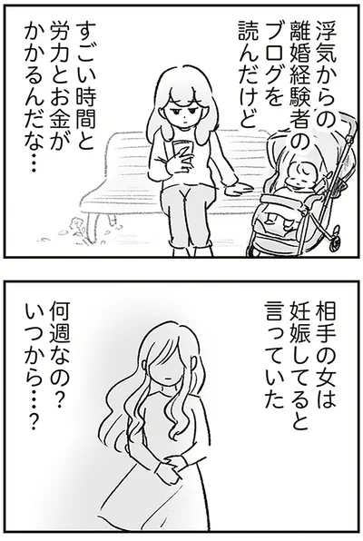 いつから…？
