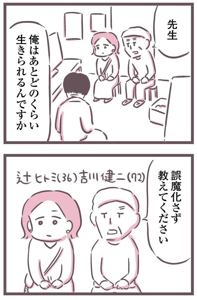 あとどのくらい生きられるんですか