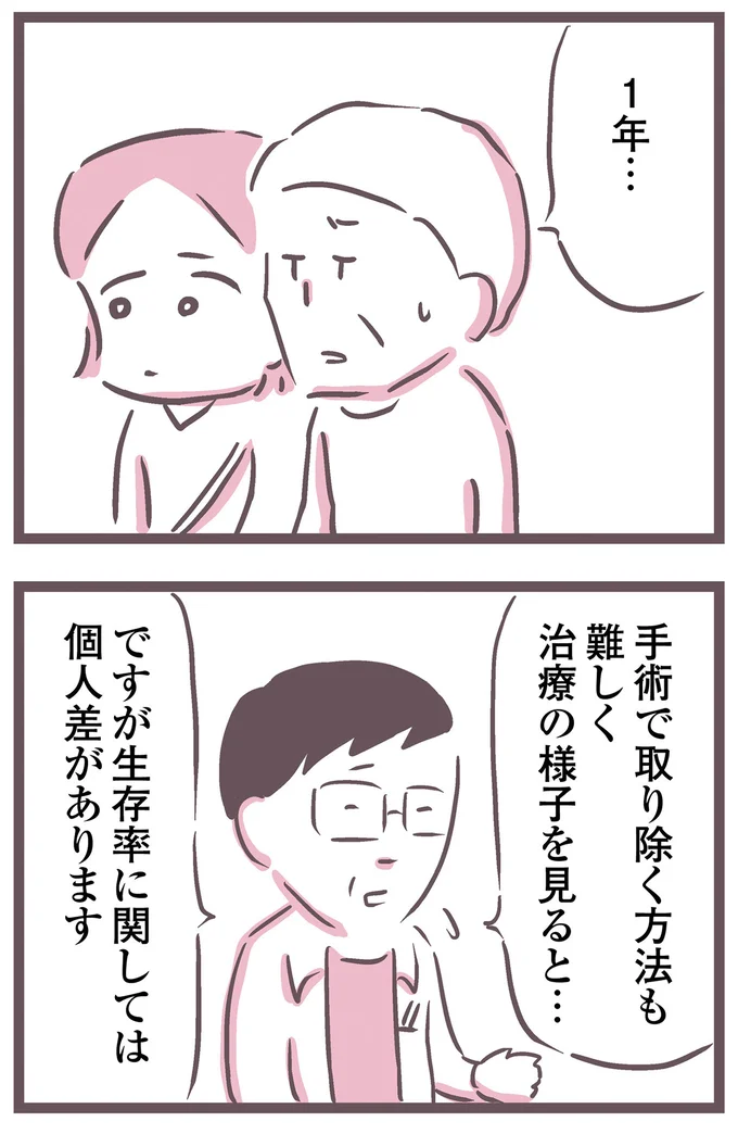 1年…