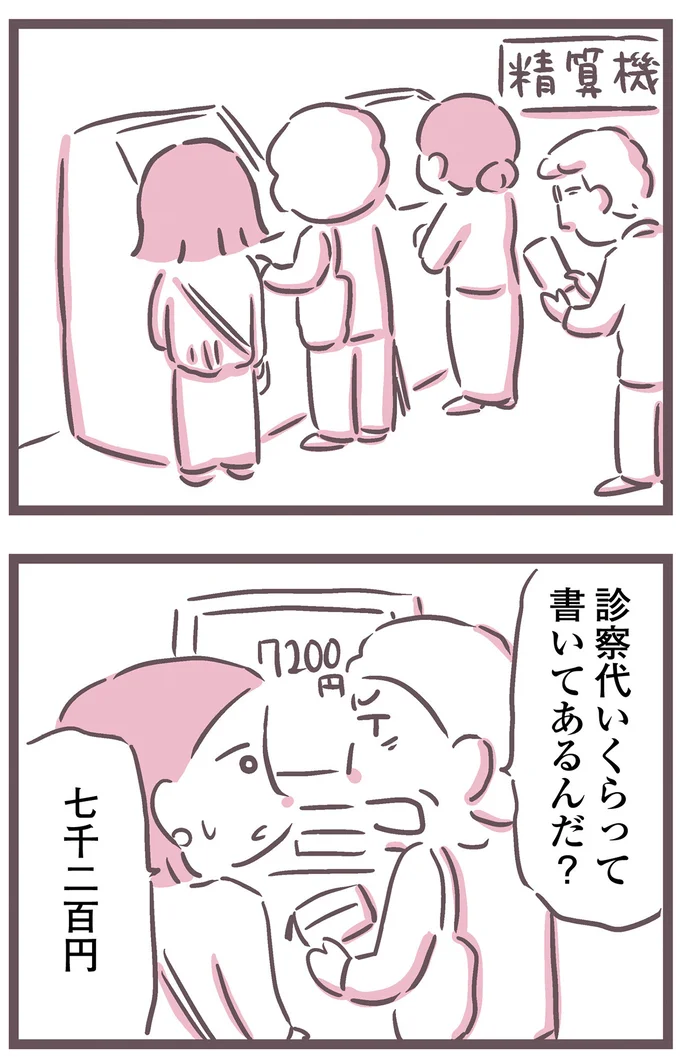 診察代いくらって書いてあるんだ？