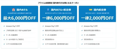 プライム会員限定の国内旅行割引クーポン