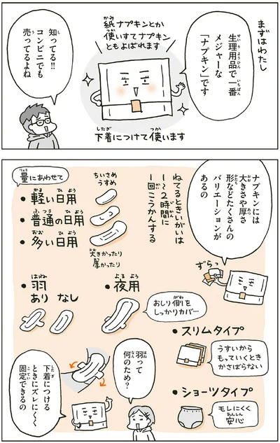 『こどもせいきょういくはじめます』より