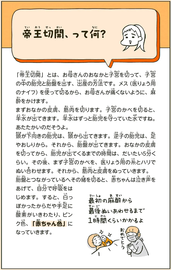 帝王切開、って何?