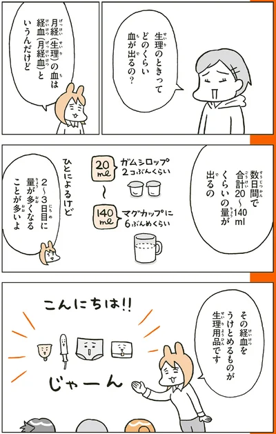 生理のときってどのくらい血が出るの？