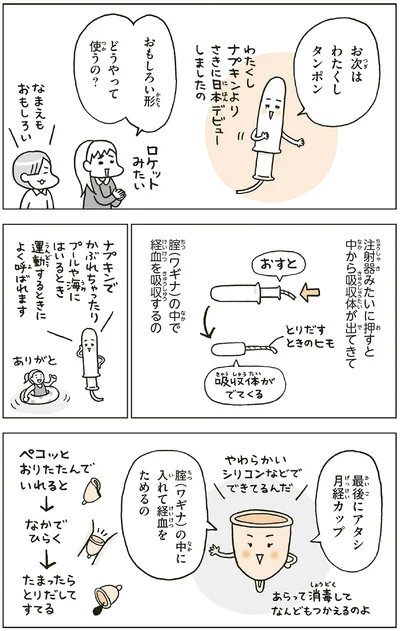 どうやって使うの？