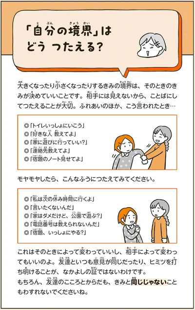「自分の境界」はどうつたえる？