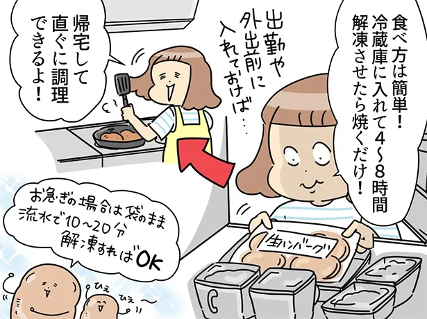 冷蔵庫に入れて4～8時間解凍させたら焼くだけ！