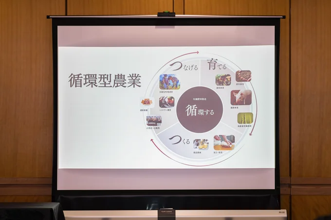 命のバトンを繋ぐ「循環型農業」