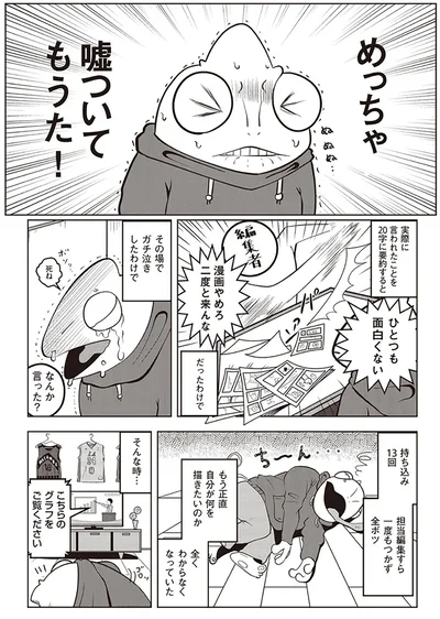 めっちゃ嘘ついてもうた！