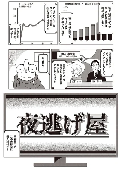 夜逃げ屋