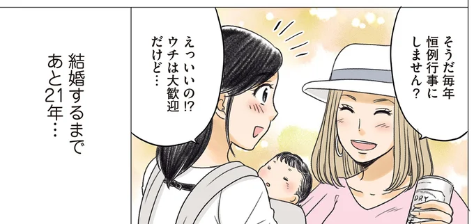 結婚するまであと21年