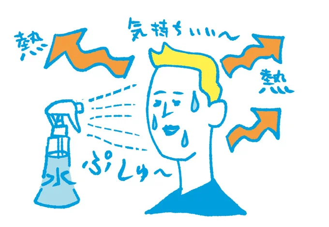 水のスプレーを吹きかけて、体を冷やす