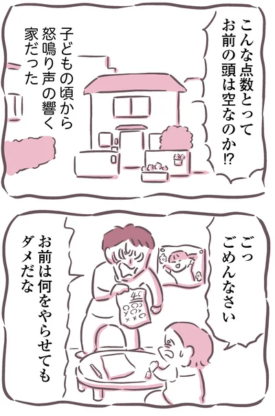 お前は何をやらせてもダメだな